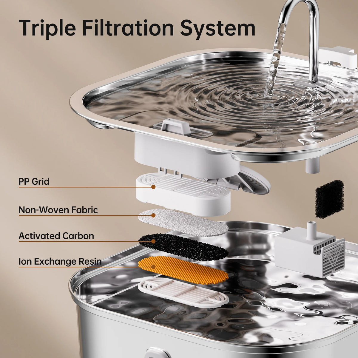 Large Stainless Steel Dog Water Fountain – 7L