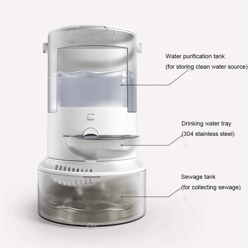 PureFlow™ Smart Cat Water Fountain 💧🐱