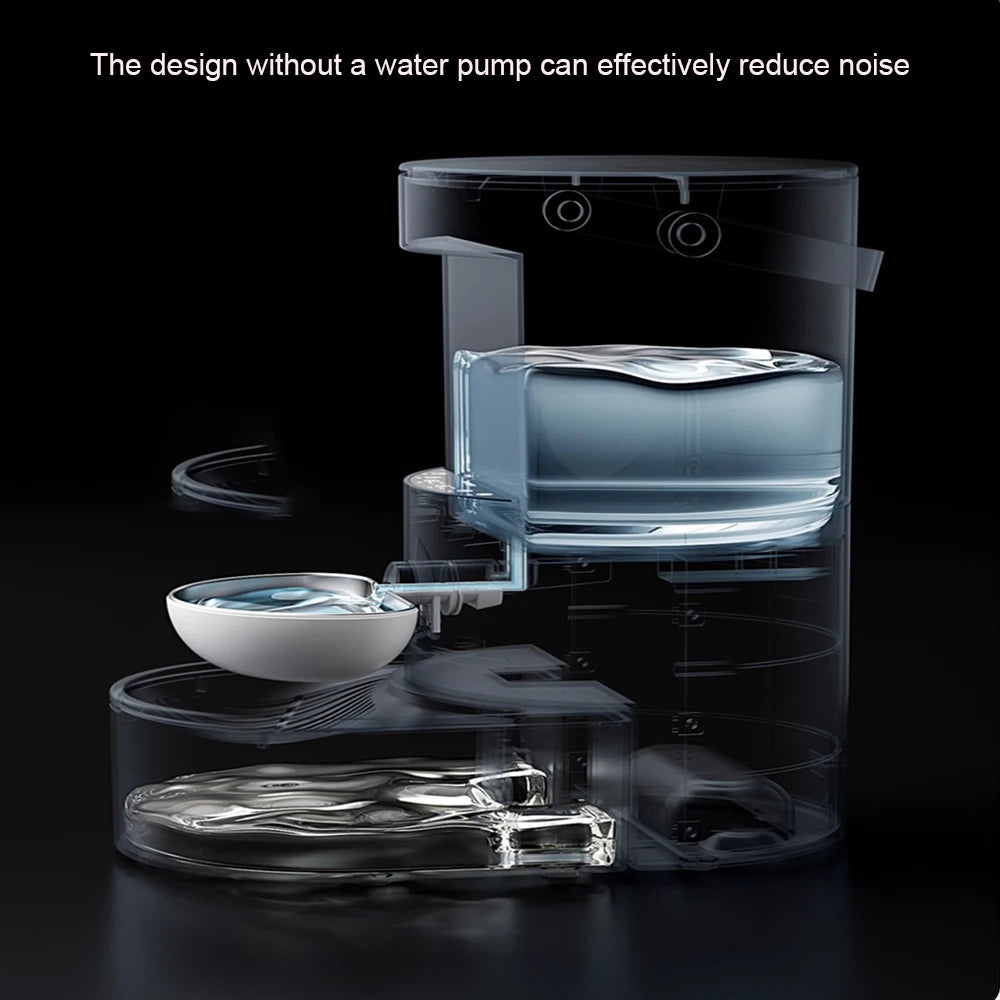 PureFlow™ Smart Cat Water Fountain 💧🐱